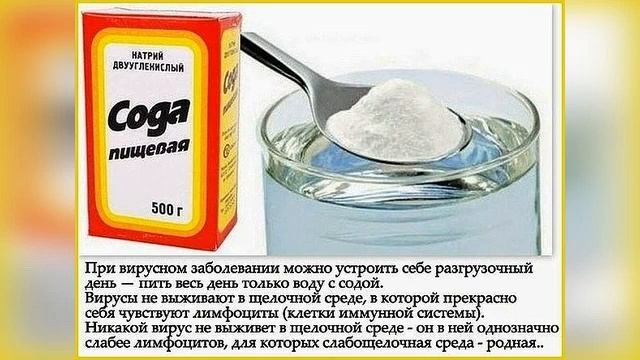 О Соде и перекиси(немного) смотреть онлайн