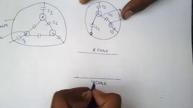 Capacitance of three core cable смотреть онлайн