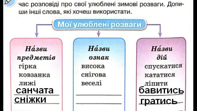 Малюю зимові розваги. Урок розвитку мовлення. смотреть онлайн