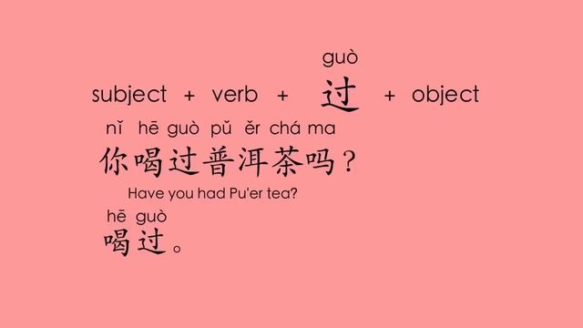 Learn Chinese: Beginner Chinese Course – 25 Chinese Lessons In 3 Hours | Learn Chinese With Yi Zhao