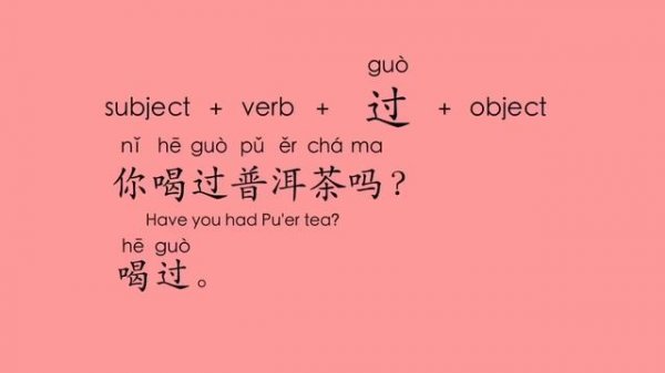 Learn Chinese: Beginner Chinese Course – 25 Chinese Lessons in 3 Hours | Learn Chinese with Yi Zhao