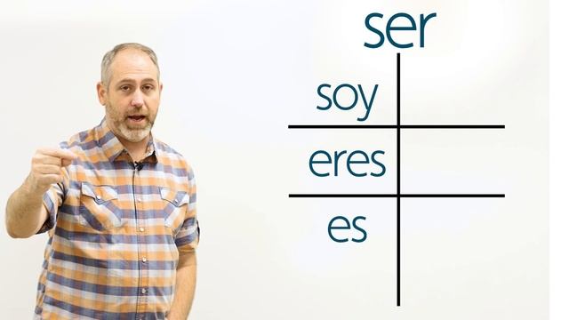 Master the Verb SER in Spanish | Lesson 8 смотреть онлайн