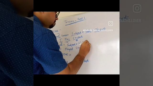 English Grammar Basics| Tenses Part 1 смотреть онлайн