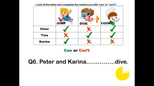 Can Or Can't Quiz | Concept Clear #GrammarQuiz