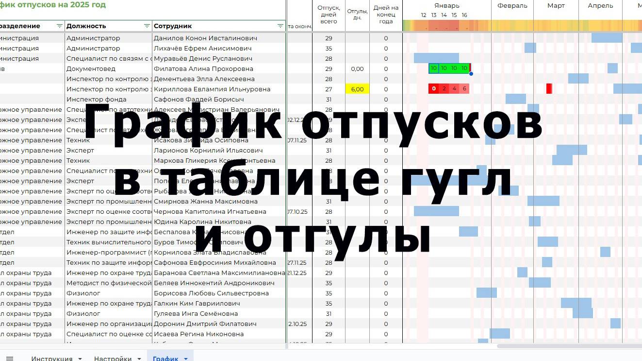 График отпусков и отгулы