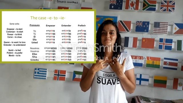 Presente indicativo en español. Present indicative in Spanish. смотреть онлайн