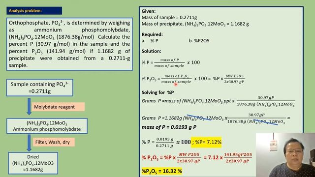 Determination of %P and %P2O5, смотреть онлайн