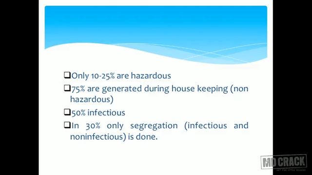 Hospital Waste Management Part 01 webmhd mp4 смотреть онлайн