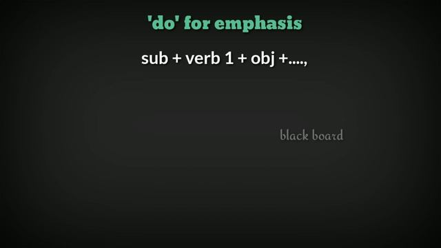 Do, does and did for emphasis [ through tamil ] | do verbs part 2 смотреть онлайн