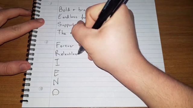 Using Acrostic Poems To Support Mental Health and Wellbeing смотреть онлайн