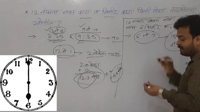 घड्याळ पूर्ण chapter ट्रिक्स | Ghadyal full chapter tricks | Ghadyal math| Clock Reasoning tricks смотреть онлайн
