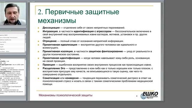 Механизмы психологической защиты смотреть онлайн