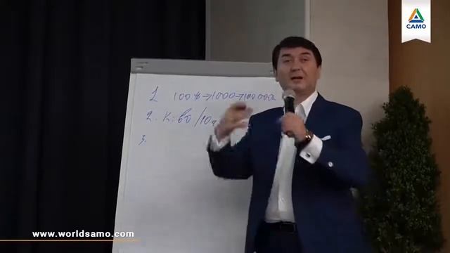 СКЕЛЕТ ЛЮБОГО БИЗНЕСА Саидмурод Давлатов смотреть онлайн