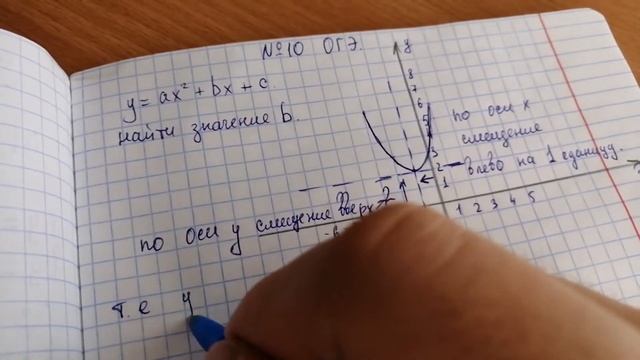 Чтение графиков огэ №10 смотреть онлайн