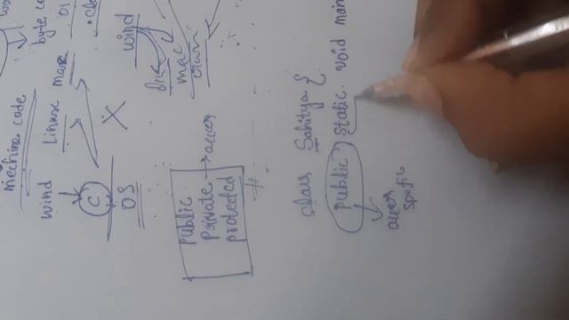 why we use java & Syntax #java #javacode #programming смотреть онлайн