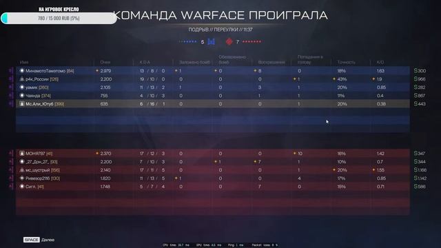 ВСЕМ ПРИВЕТ СТРИМ WARFACE/ВАРФЕЙС РМ КАТКИ смотреть онлайн