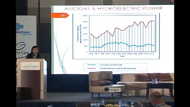 EPDP Conference 2016 Day 1 (January 12) Parallel Session B3 смотреть онлайн