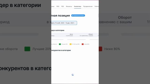Что делать с конкурентами на #ozon? смотреть онлайн
