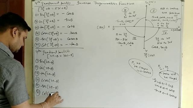 Lec:-5, Class:-XII, Inverse Trigonometric Functions ।। CBSE, HBSE & ICSE, Ex: 2.1 смотреть онлайн