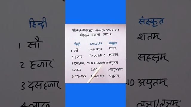 #spokensanskrit #//#cbseboard//#ctet //#kvs//#NCERTSANSKRIT//संस्कृत गणना//भाग-६ смотреть онлайн