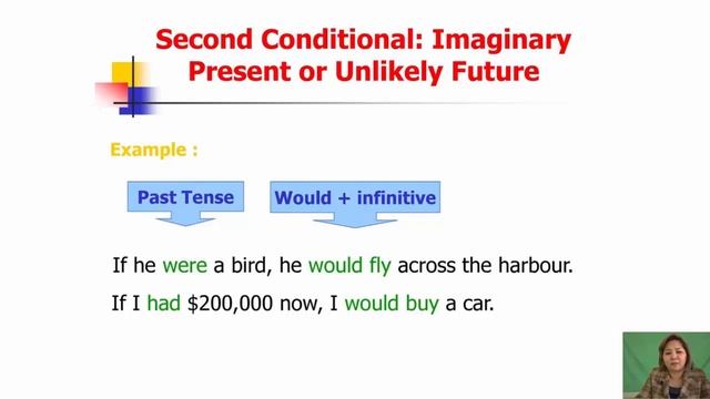 CONDITIONALS