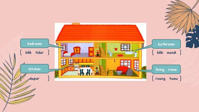Get Smart Plus 3 : Module 5 - Anna's New House смотреть онлайн