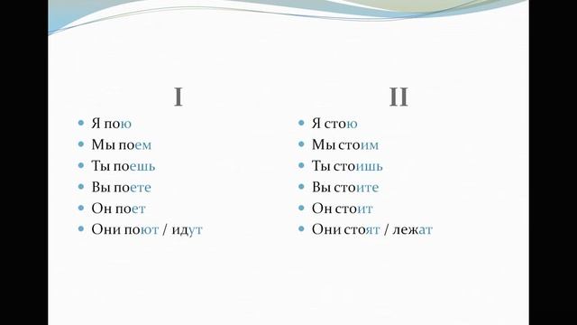 Спряжение смотреть онлайн