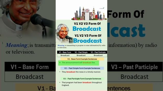 BROADCAST Present Past Past Participle - Sentence example with Broadcast Verbs смотреть онлайн