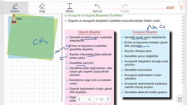 1. Organik ve Anorganik Bileşikler (Karbon Kimyasına Giriş) смотреть онлайн