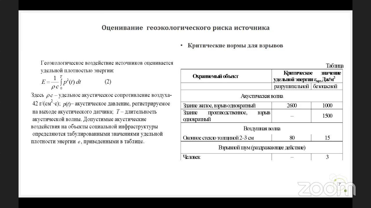 Общеинститутский семинар смотреть онлайн