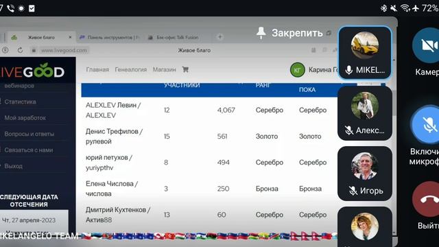 80 Индусов скажут нет 20 из 100 скажут ДА 👍 Закон Перетто! смотреть онлайн