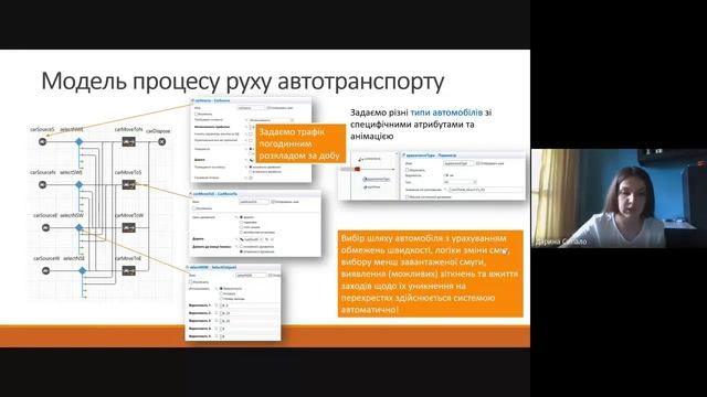 Захист бакалаврів | Кафедра КНІТ "ХАІ" | 2023 | Сипало Дарина | Моделювання міського дорожнього рух смотреть онлайн