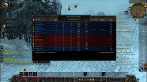 WoW.Circle3.3.5a ЖЕСТЬ Альянс в пвп