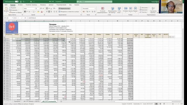 1 2 ABZ XYZ анализ