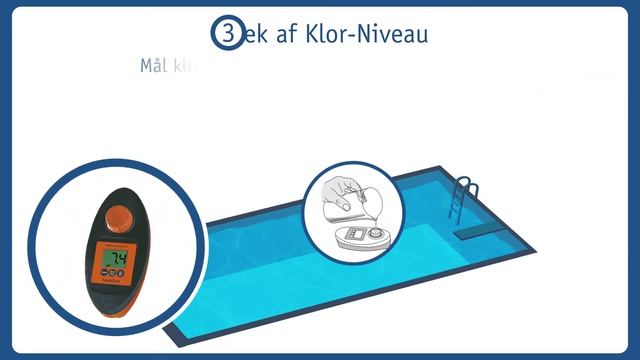 Poolpleje med Saniklar Maxi 2500 tabletter смотреть онлайн