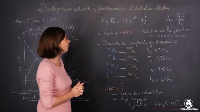 Désintégrations radioactives, géochronomètres, datation absolue - SVT - Term - Les Bons Profs смотреть онлайн