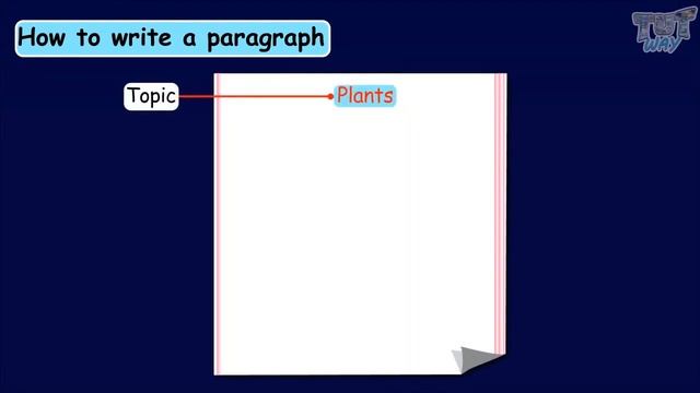 Paragraphs Writing - Introduction | English | Grade-4,5 | Tutway | смотреть онлайн