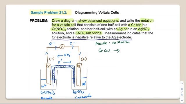 Electrochem Part 3 (Sample problem: Voltaic Cell) смотреть онлайн