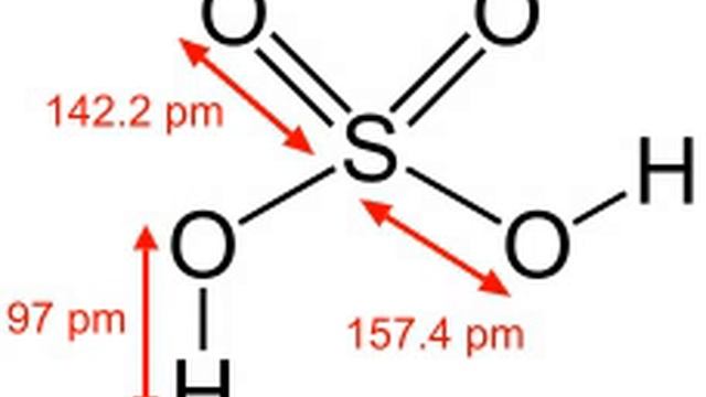 Sulfuric acid | Wikipedia audio article смотреть онлайн