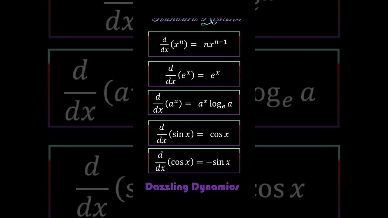 Differentiation's formula смотреть онлайн