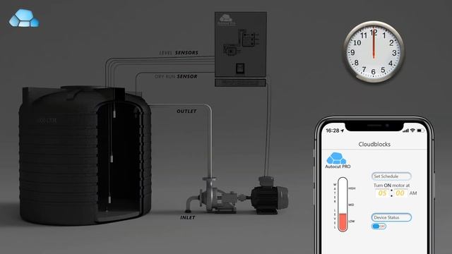 AUTOCUT PRO - India's First Wifi Water Level Controller || Home Automation India смотреть онлайн