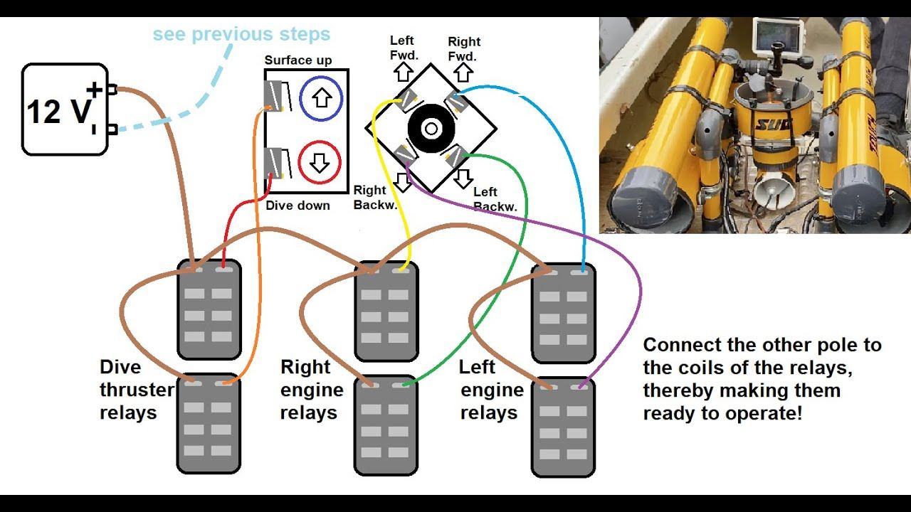 Wiring your ROV controller step by step DIY смотреть онлайн