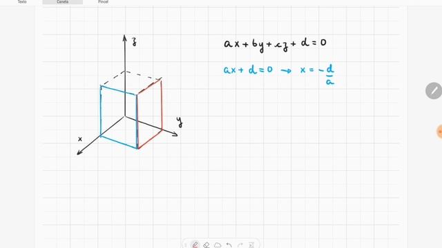 Linear algebra: planes parallel to xy, xz and yz смотреть онлайн