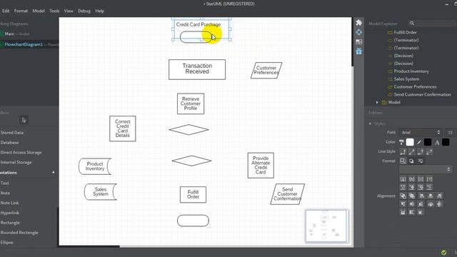 Flow Chart Diagram Using Star UML