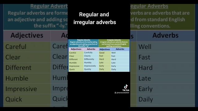Regular and irregular adverbs in English #france #école #belgique #belgium #english #grammar смотреть онлайн