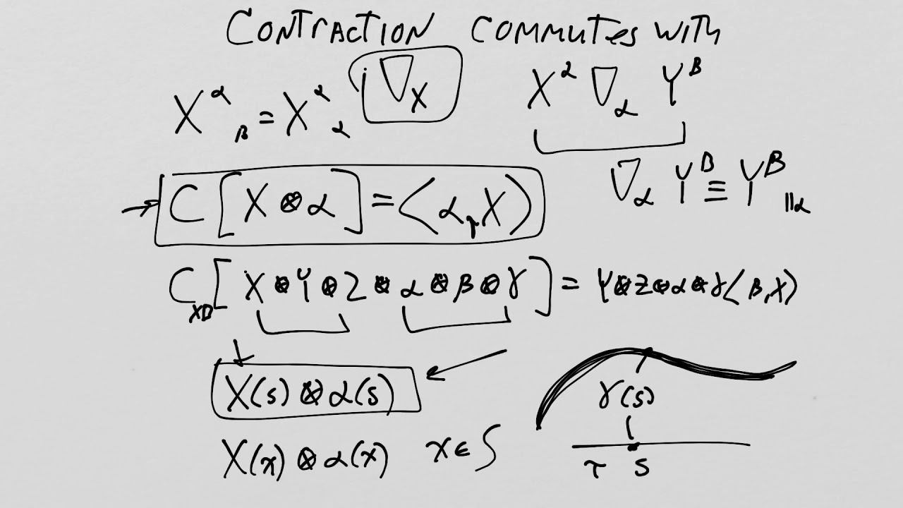 What is General Relativity? Lesson 14: The covariant derivative of a covector смотреть онлайн