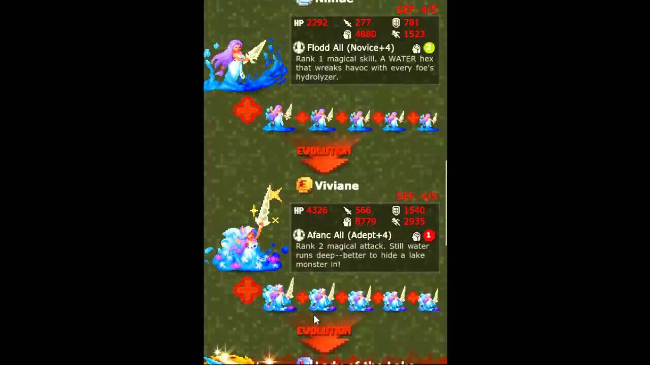 Defender of Texel (D.O.T) A Knights Tale: Fighter Breakdown смотреть онлайн