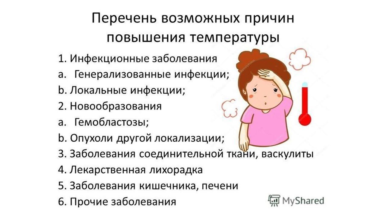 Горячая женщина: 4 возможные причины повышенной температуры смотреть онлайн