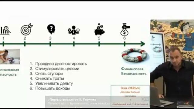 МЫШЛЕНИЕ МИЛЛИОНЕРА часть 3 смотреть онлайн