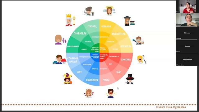 Личный бренд смотреть онлайн